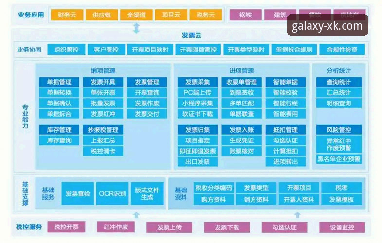 星空游戏平台教程安装教程 星空游戏平台安装教程对比分析:官方渠道与第三方工具哪个更靠谱?